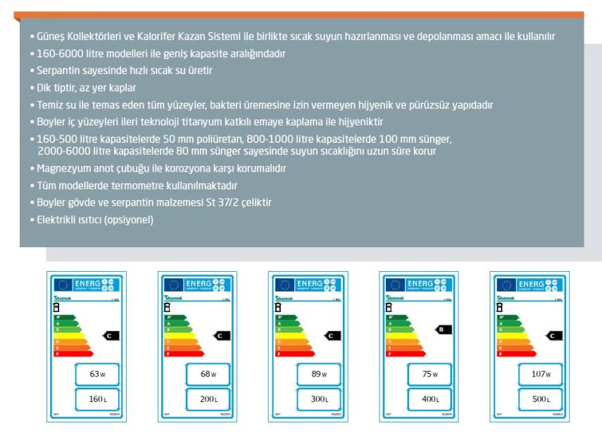 Baymak Aqua C200L Çift Serpantinli Hızlı Boyler 200 LT - 3