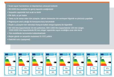 Baymak Aqua T120L Tek Serpantinli Hızlı Boyler 120 LT - 3