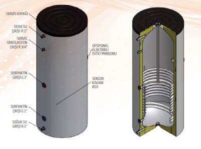 Baymak Aqua T200L Tek Serpantinli Hızlı Boyler 200 LT - 2