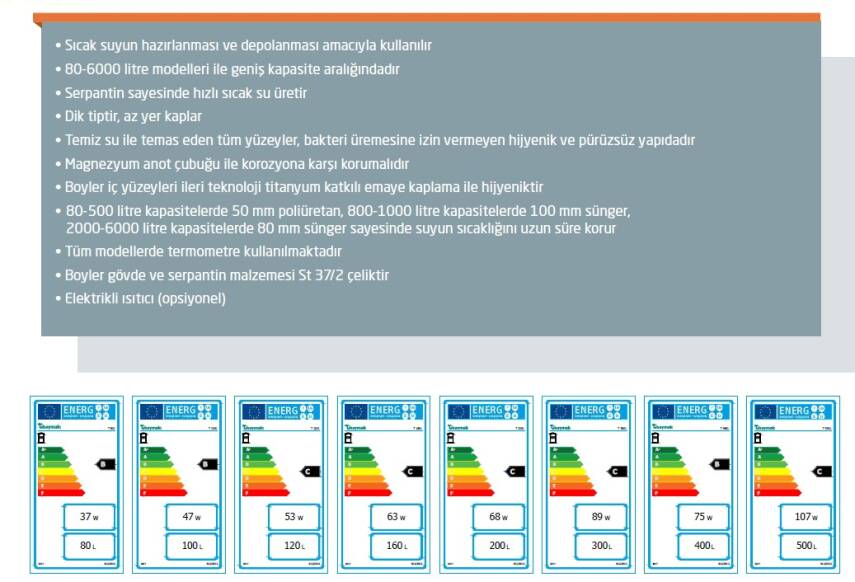 Baymak Aqua T200L Tek Serpantinli Hızlı Boyler 200 LT - 3