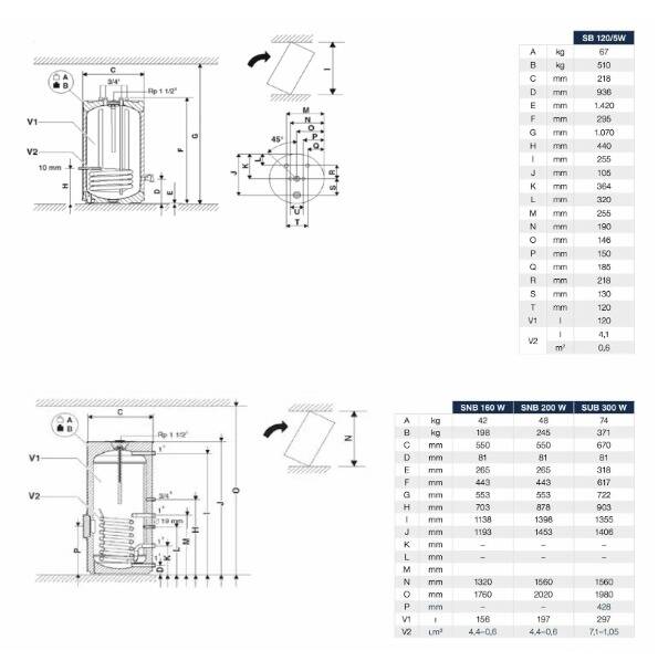 Buderus Logalux SNB 160W DuoClean 160 Litre Hijyenik Boyler (Tek Serpantinli) - 4