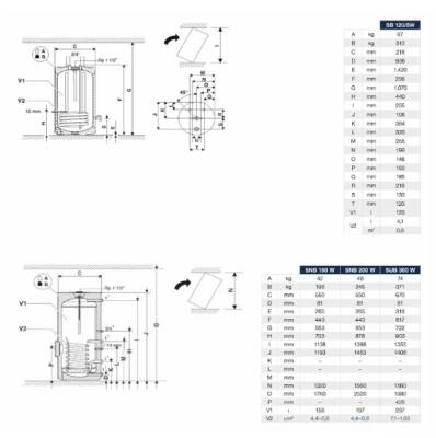 Buderus Logalux SNB 200W DuoClean 200 Litre Hijyenik Boyler (Tek Serpantinli) - 3