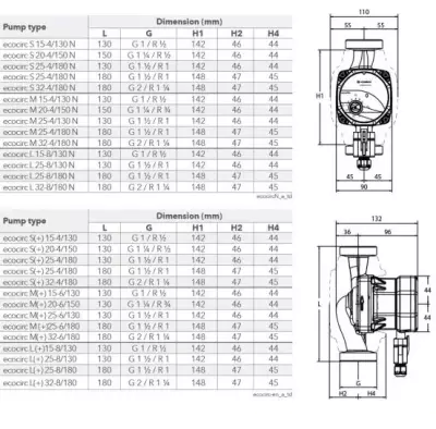 ECOCIRC S 15-4/130 Rakor Bağlantılı Islak Rotorlu ECM Motorlu Sirkülasyon Pompası – G 1 / R ½ – 130 mm – Monofaze (24 W max) - 3