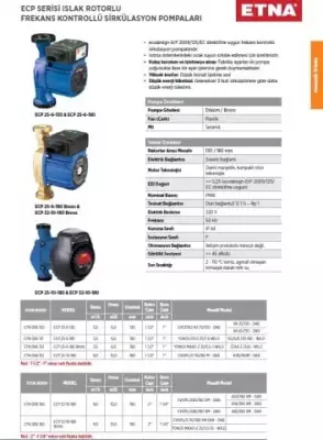 ECP 25-6-180 Bronz Frekans Kontrollü Islak Rotorlu Re-Sirkülasyon Pompası – 180 mm - 3