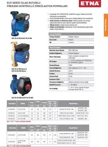 ECP 25-6-180 Frekans Kontrollü Islak Rotorlu Sirkülasyon Pompası – 180 mm - 3