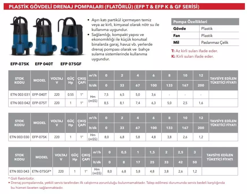 EFP-075K Plastik Gövdeli Monofaze Dalgıç Drenaj Pompası – Flatörlü (Kirli Su Pompası) - 2