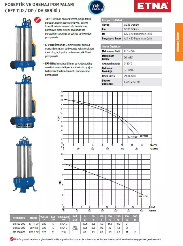 EFP 11 D Monofaze Atık Su Pompası – 6 mm Partiküllü Su Tahliye Pompası - 2