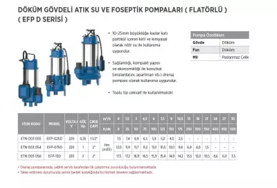EFP-15D Flatörlü Döküm Gövdeli Atık Su ve Drenaj Pompası – 10–25 mm Partikül Geçişli - 2