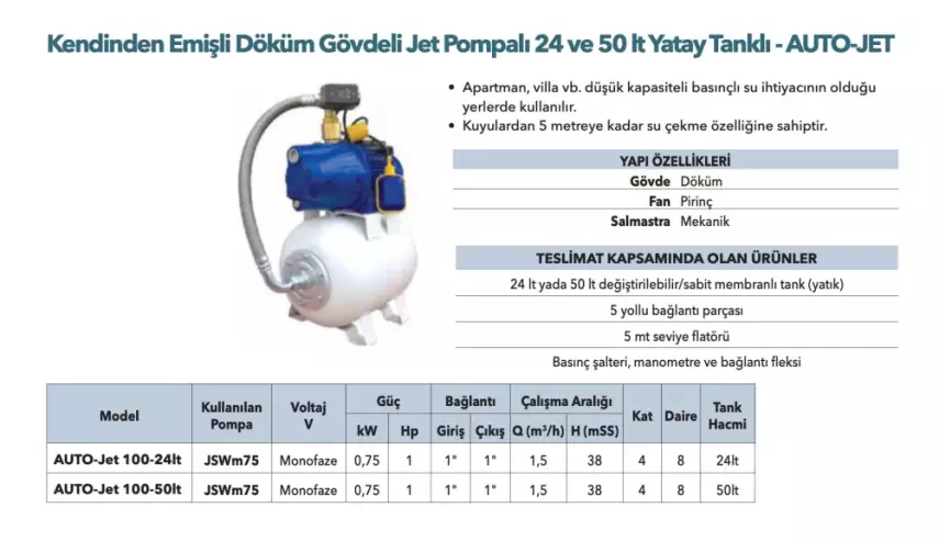 ETNA JET 100-50 WS 50 Lt Tanklı Kendinden Emişli Jet Hidrofor – 4 Kat / 8 Daire - 2