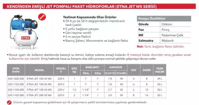 ETNA JET 150-50 WS 50 Lt Tanklı Kendinden Emişli Jet Hidrofor – 5 Kat / 10 Daire - 2