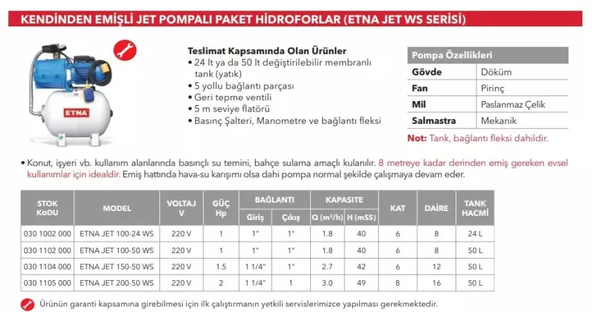 ETNA JET 150-50 WS 50 Lt Tanklı Kendinden Emişli Jet Hidrofor – 5 Kat / 10 Daire - 2