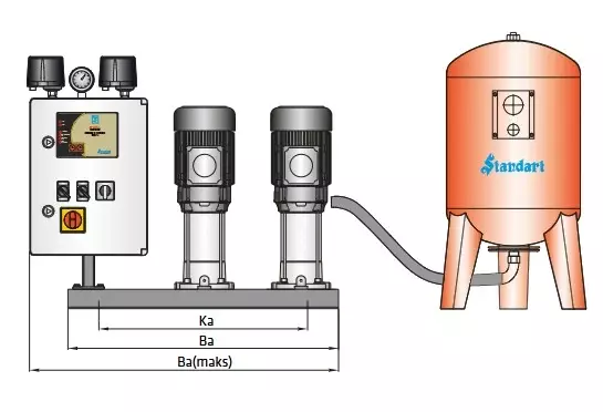Standart Pompa TH 2xSBT-V 100/3 Dik Milli Kullanım Suyu Hidroforu - 2