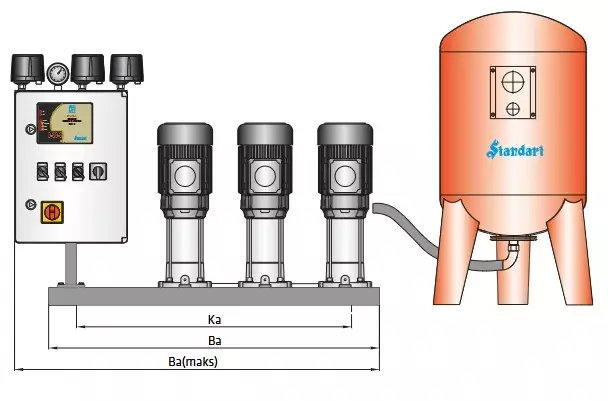 Standart Pompa TH 3x SBT-V 130/7 15kW* Dik Milli Kullanım Suyu Hidroforu - 2