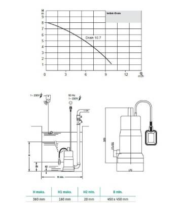 Wilo Drain 10.7 Drenaj Pompası – 0,7 HP – Flatörlü - 2