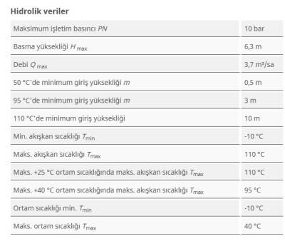 Wilo Stratos PICO 25/0,5-6 Sirkülasyon Pompası - 3