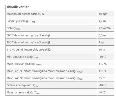 Wilo Stratos PICO 30/0,5-4 Sirkülasyon Pompası - 3