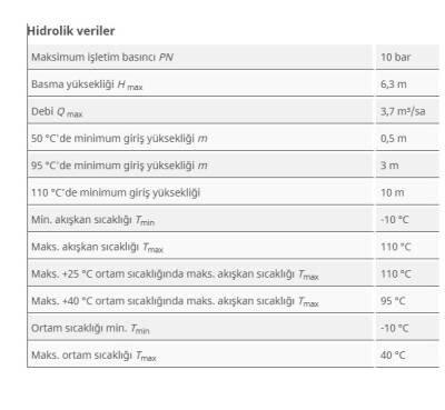 Wilo Stratos PICO 30/0,5-6 Sirkülasyon Pompası - 3