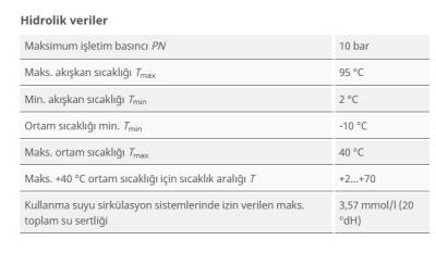 Wilo Stratos PICO-Z 20/0,5-4 Frekans Konvertörlü Re-Sirkülasyon Pompası - 3