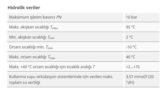 Wilo Stratos PICO-Z 20/0,5-4 Frekans Konvertörlü Re-Sirkülasyon Pompası - 3