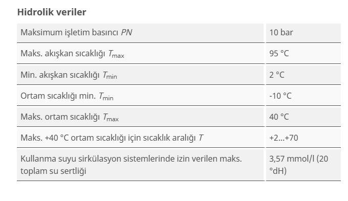 Wilo Stratos PICO-Z 20/0,5-6 Frekans Konvertörlü Re-Sirkülasyon Pompası - 3