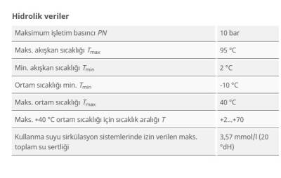 Wilo Stratos PICO-Z 25/0,5-4 Frekans Konvertörlü Re-Sirkülasyon Pompası - 3