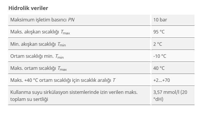 Wilo Stratos PICO-Z 25/0,5-6 Frekans Konvertörlü Re-Sirkülasyon Pompası - 3