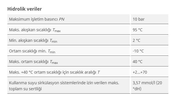 Wilo Stratos PICO-Z 30/0,5-4 Frekans Konvertörlü Re-Sirkülasyon Pompası - 3