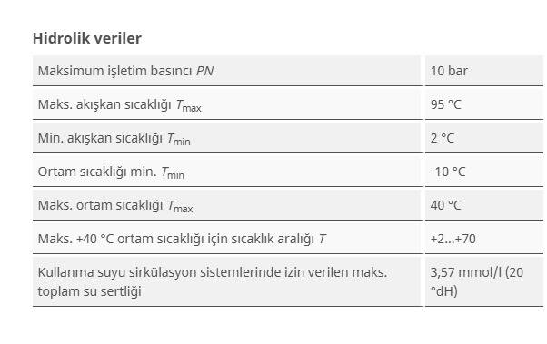 Wilo Stratos PICO-Z 30/0,5-6 Frekans Konvertörlü Re-Sirkülasyon Pompası - 3