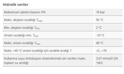 Wilo Stratos PICO-Z 30/0,5-8 Frekans Konvertörlü Re-Sirkülasyon Pompası - 3