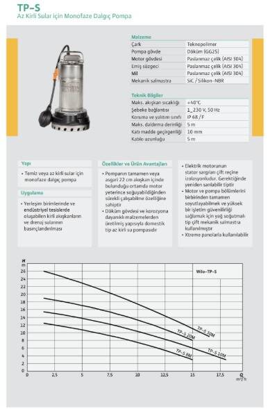 Wilo TP-S 30M – 1100 Watt – Flatörlü Drenaj Pompası (Az Kirli Sular için) - 3