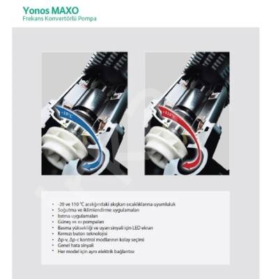 Wilo Yonos MAXO 50/0,5-8 Sirkülasyon Pompası (DN50) - 3