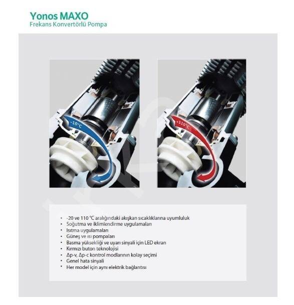 Wilo Yonos MAXO D 32/0,5-11 Sirkülasyon Pompası (1¼