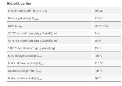 Wilo Yonos MAXO-D 40/0,5-16 PN 6/10 Çift (İkiz) Sirkülasyon Pompası - 3