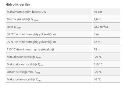 Wilo Yonos MAXO-D 50/0,5-9 PN 6/10 Çift (İkiz) Sirkülasyon Pompası - 3