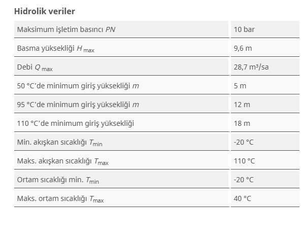 Wilo Yonos MAXO-D 50/0,5-9 PN 6/10 Çift (İkiz) Sirkülasyon Pompası - 3