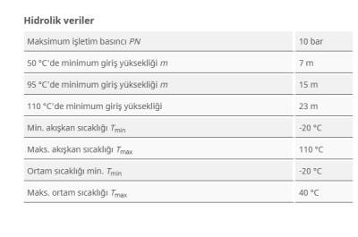 Wilo Yonos MAXO-D 65/0,5-16 PN 6/10 Çift (İkiz) Sirkülasyon Pompası - 3